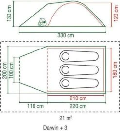 Coleman Darwin 3 Plus Koepeltent - 3-Persoons - Groen -Camping Series Winkel 1097x1200 1
