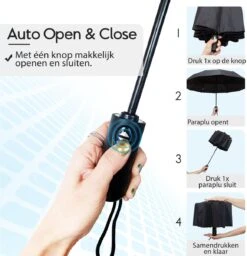 Beefree - Automatische King-size Stormparaplu Ø 123 Cm - Zwart -Camping Series Winkel 1160x1200 2