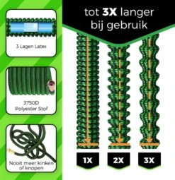MD-Goods ® Super Sterk Uitrekbare Tuinslang Tot 30 Meter + GRATIS Tas En Koppelstuk - Tuinsproeier - Tuin Besproeien - Waterslang - Sproeikop - Groen - Flexibel Elastisch 13 MD-Goods ® Super Sterk Uitrekbare Tuinslang Tot 30 Meter + GRATIS Tas En Koppelstuk - Tuinsproeier - Tuin Besproeien - Waterslang - Sproeikop - Groen - Flexibel Elastisch -Camping Series Winkel 1164x1200