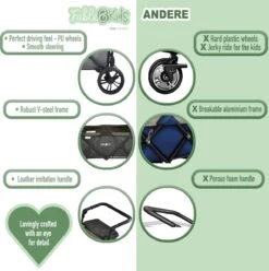 FableKids LEO X4Lite Opvouwbare Handkar Met Dak Onyx Zwart -Camping Series Winkel 1195x1200 2