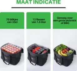 Packaway 4 Laags Geïsoleerde Koeltas - Lunchtas 40 Liter - Zwart -Camping Series Winkel 1200x1106