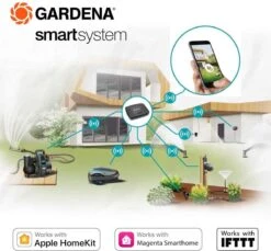 GARDENA - Smart Water Control Set Besproeiingscomputer - 1min Tot 10u - 6 Besproeiingen Per Dag 23 GARDENA - Smart Water Control Set Besproeiingscomputer - 1min Tot 10u - 6 Besproeiingen Per Dag -Camping Series Winkel 1200x1113 2