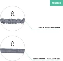 VONROC Tuinslang – Uitrekbare Tuinslang 20 Meter – Incl. Aansluitingen, Muursteun, Spuitstuk En Broespistool -Camping Series Winkel 1200x1149