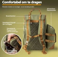 Cabinmax Koeltas - Koelrugzak - Picknick - Picknicktas Met Flessenhouder - Koelrugtas 24L - Olive Green -Camping Series Winkel 1200x1169