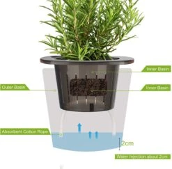 Merkloos Kruidenpot Waterreservoir Verse Kruiden Plantenpot Met Watergeefsysteem Voor Vensterbank Keuken Kruidentuin Binnen Set Van 10 Stuks Zwart -Camping Series Winkel 1200x1179 3