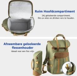 Cabinmax Koeltas - Koelrugzak - Picknick - Picknicktas Met Flessenhouder - Koelrugtas 24L - Olive Green -Camping Series Winkel 1200x1183