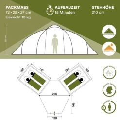 Skandika Bern 4 Koepeltent - Koepeltent - Tenten - 4 Persoons Kampeertent Met Panoramisch Dakraam, 2 Slaapcabines, Grondzeil, 210 Cm Stahoogte, Waterdicht, 4000 Mm Waterkolom - Grote Outdoor Familie Tent, Kampeertent - Grijs -Camping Series Winkel 1200x1200 146