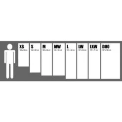 Exped Megamat Duo 10 Lw+ Groen Slaapmat -Camping Series Winkel 1200x1200 368