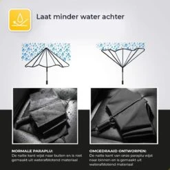 NovaQ Storm Paraplu Opvouwbaar - Paars - Polsband - Automatisch Uitklapbaar - Tot 100p/u Windproof - 110cm - 12 Panelen -Camping Series Winkel 1200x1200 387