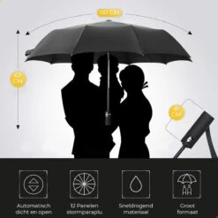 NovaQ Storm Paraplu Opvouwbaar - Paars - Polsband - Automatisch Uitklapbaar - Tot 100p/u Windproof - 110cm - 12 Panelen -Camping Series Winkel 1200x1200 388