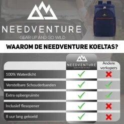 Needventure Koeltas - Lunchtas - Koelrugtas - Picknicktas - 20 Liter - Flessenhouder - Bieropener - Blauw -Camping Series Winkel 1200x1200 51