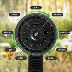 Buxibo - Wandslangenbox 20 Meter + 2 Meter - Tuinslang Met Haspel - 9 Sproei Standen - Slangenhouder 180° Draaibaar - Tuinslanghaspel Zwart+ Gratis Sproeier - Zwart -Camping Series Winkel 1200x1200 684