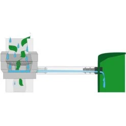 Regenton Vulautomaat 60 - 100 Mm + Afsluiter En Bladvanger -Camping Series Winkel 1200x1200 779