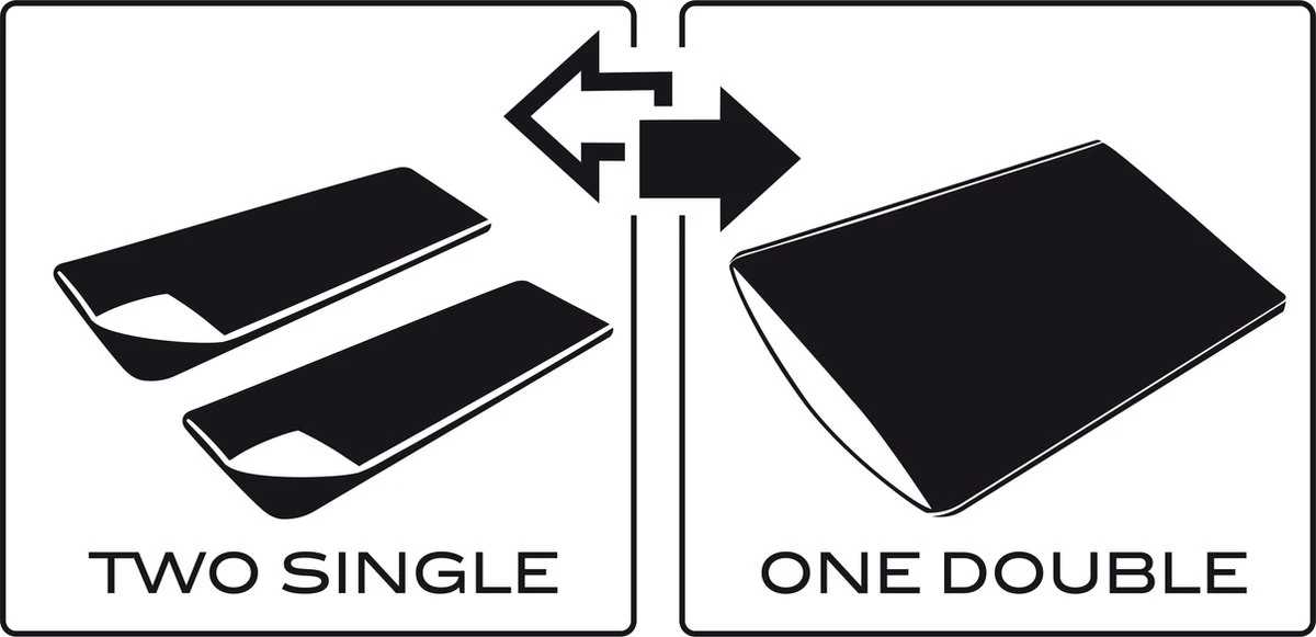 NOMAD® Brisbane Slaapzak | 205x80cm Blauw | Lichtgewicht & Kwalitatief | Dekenmodel Slaapzak | Incl Hoes 7 NOMAD® Brisbane Slaapzak | 205x80cm Blauw | Lichtgewicht & Kwalitatief | Dekenmodel Slaapzak | Incl Hoes - Afbeelding 5