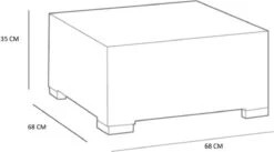 Allibert California Loungeset - 5 Personen - Cappuccino -Camping Series Winkel 1200x668 2