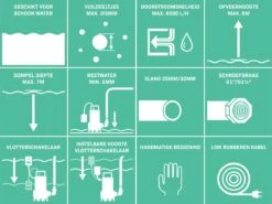 VONROC Dompelpomp/Waterpomp 300W - 6500l/h - Voor Schoon En Licht Vervuild Water - Met Vlotter -Camping Series Winkel 1200x897 2