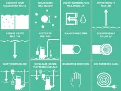 VONROC Dompelpomp RVS - Vuilwaterpomp - Waterpomp - 1100W - 20000 L/h - Voor Vuil- En Schoonwater - Met Vlotter -Camping Series Winkel 1200x898 2