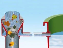 Garantia - Vulautomaat - Regenton - Eco De Luxe - 80 M² - Bladvanger - Grijs -Camping Series Winkel 1200x909 4