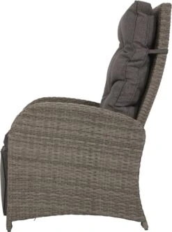 Loungeset Duoset Melia 2 Verstelbare Stoelen + Tafel - Balkonset -Camping Series Winkel 887x1200 1