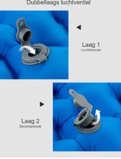 Hikr® Luchtbed - Slaapmat - Opblaasbaar Matras - Lichtgewicht - Outdoor - Camping - Hiking & Wandelen -Camping Series Winkel 917x1200